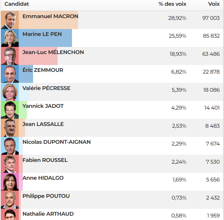 CAPTURE LOIRET.png (165 KB)