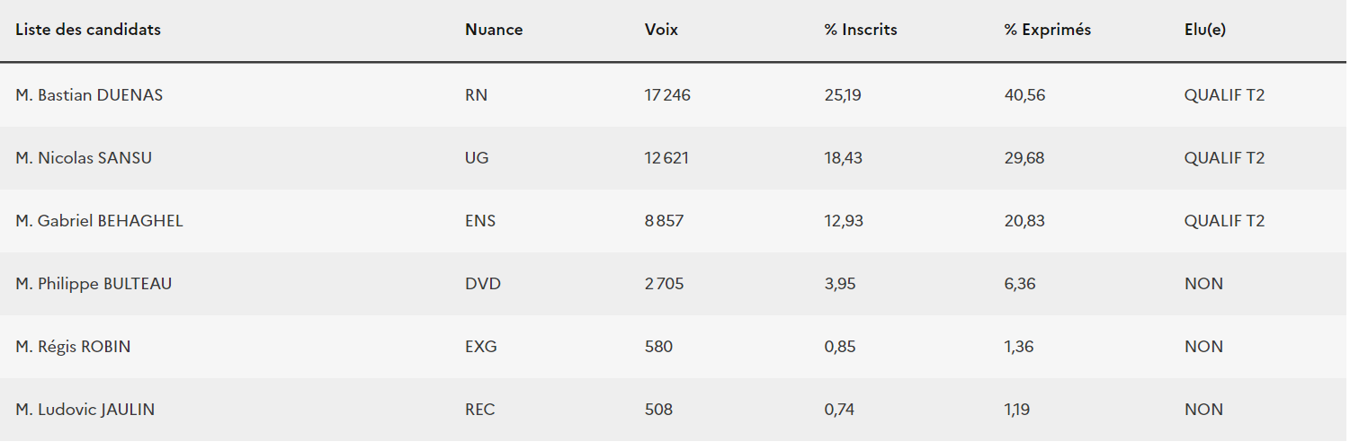 CIRCO 2 CHER.png (53 KB)
