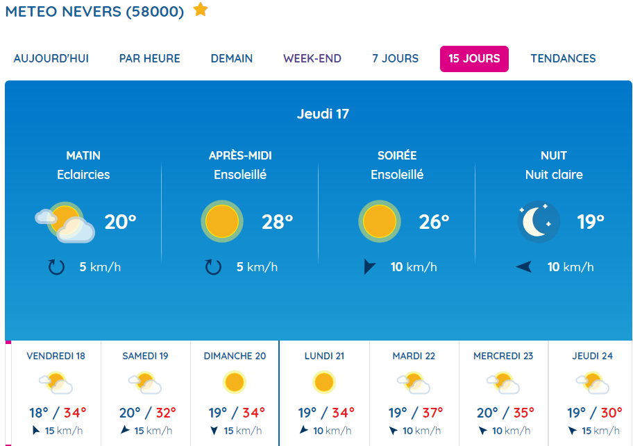 Capture d&rsquo;&eacute;cran nevers.png (91 KB)