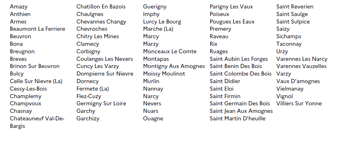 Capture d&rsquo;&eacute;cran nievre.png (118 KB)