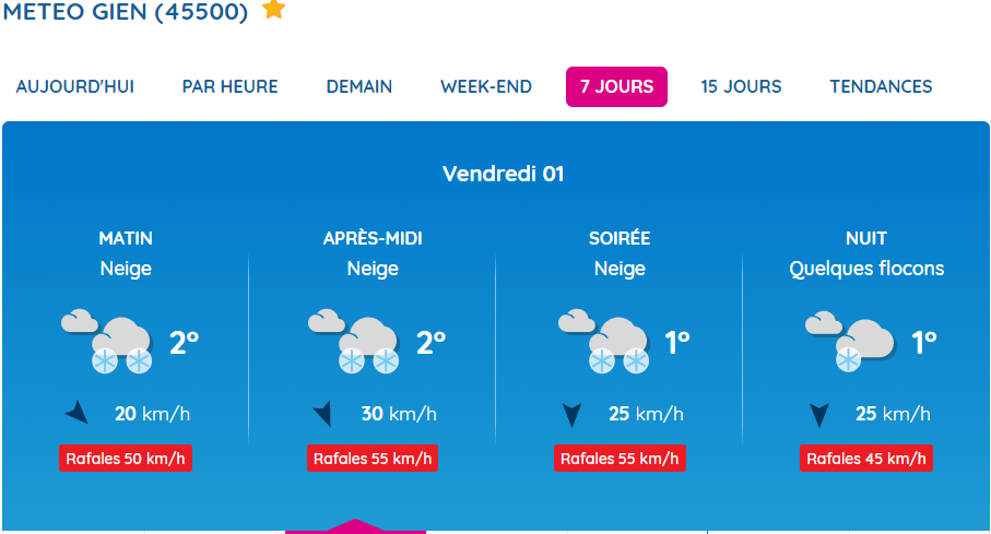METEO GIEN.PNG (45 KB)